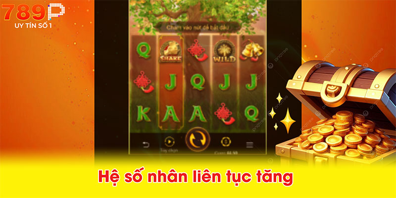 Hệ số nhân liên tục tăng 