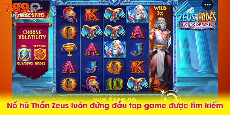 Nổ hũ Thần Zeus luôn đứng đầu top game được tìm kiếm