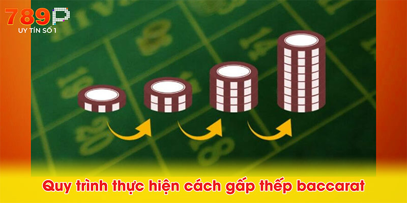 Quy trình thực hiện cách gấp thếp baccarat